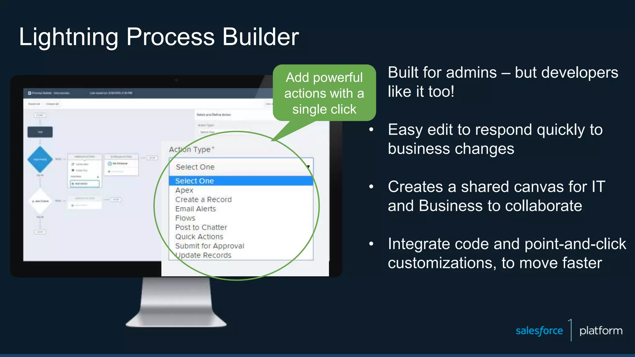 Lightning Process Builder
• Built for admins – but developers
like it too!
• Easy edit to respond quickly to
business changes
• Creates a shared canvas for IT
and Business to collaborate
• Integrate code and point-and-click
customizations, to move faster
Add powerful
actions with a
single click
 