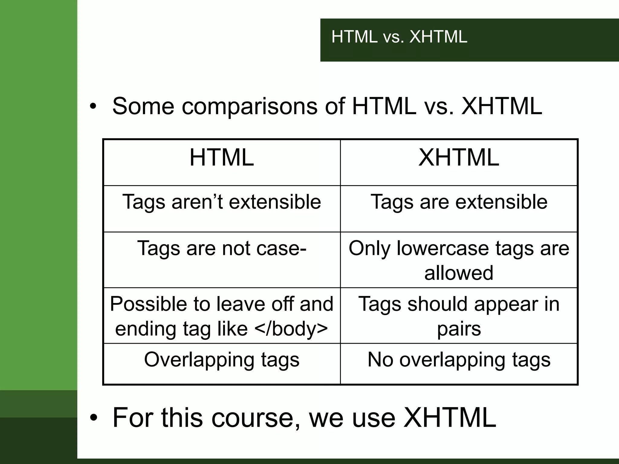 HTML vs. XHTML
• Some comparisons of HTML vs. XHTML
HTML XHTML
Tags aren’t extensible Tags are extensible
Tags are not case- Only lowercase tags are
allowed
Possible to leave off and
ending tag like </body>
Tags should appear in
pairs
Overlapping tags No overlapping tags
• For this course, we use XHTML
 