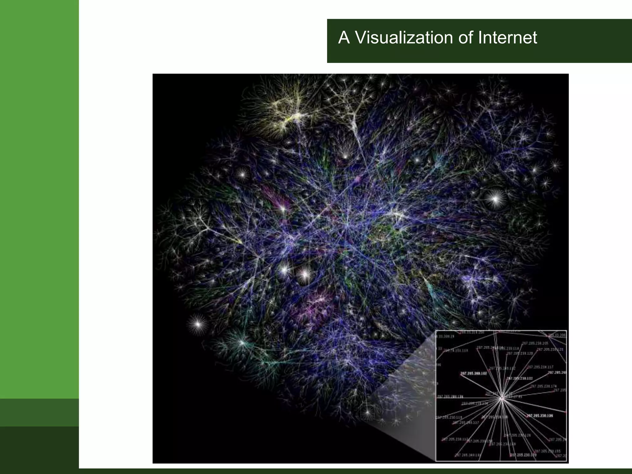 A Visualization of Internet
 