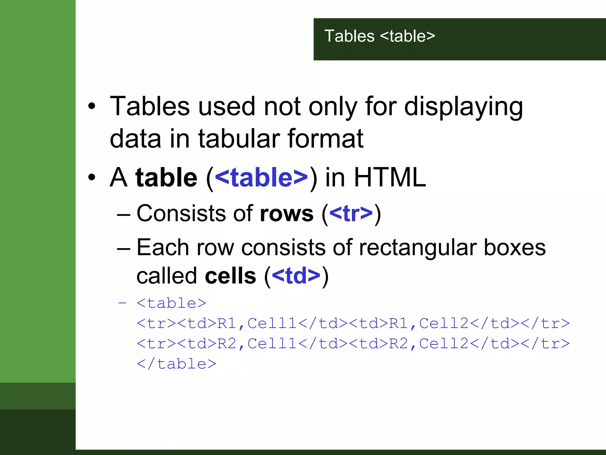 Tables <table>
• Tables used not only for displaying
data in tabular format
• A table (<table>) in HTML
– Consists of rows (<tr>)
– Each row consists of rectangular boxes
called cells (<td>)
– <table>
<tr><td>R1,Cell1</td><td>R1,Cell2</td></tr>
<tr><td>R2,Cell1</td><td>R2,Cell2</td></tr>
</table>
 
