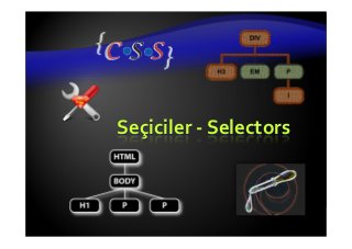Seçiciler - Selectors
 