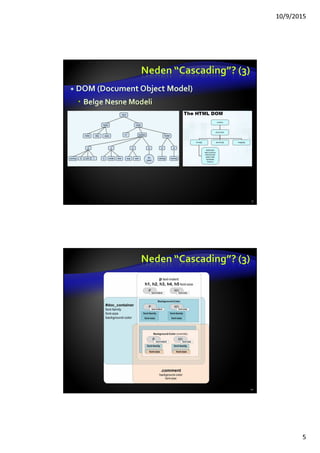 Tasarımcı Bakış Açısı
Tasarımcıların bilmesi gerekenler?
 