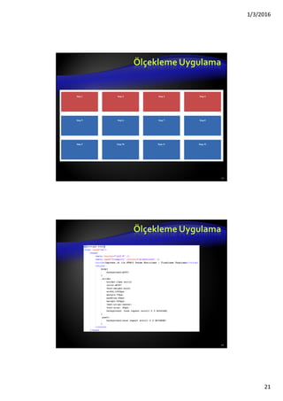 1/3/2016
21
Ölçekleme Uygulama
41
Ölçekleme Uygulama
42
 