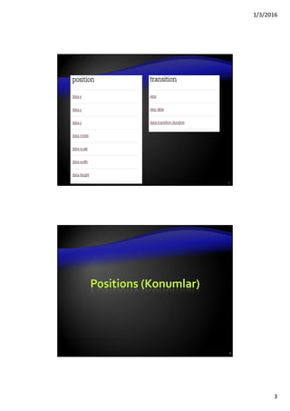 1/3/2016
3
5
Positions (Konumlar)
6
 