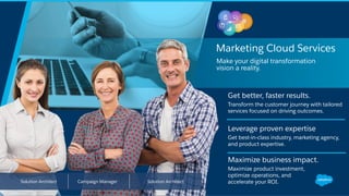 Marketing Cloud Services
Make your digital transformation
vision a reality.
Get better, faster results.
Transform the customer journey with tailored
services focused on driving outcomes.
Leverage proven expertise
Get best-in-class industry, marketing agency,
and product expertise.
Maximize business impact.
Maximize product investment,
optimize operations, and
accelerate your ROI.Campaign ManagerSolution Architect Solution Architect
 