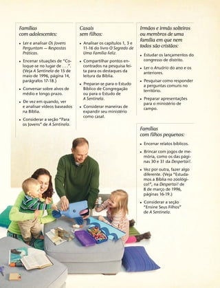 ´                                                                     ˜         ˜
Famılias                           Casais                             Irmaos e irmas solteiros
com adolescentes:                  sem filhos:                        ou membros de uma
                                                                          ´
                                                       ´              famılia em que nem
˙   Ler e analisar Os Jovens       ˙   Analisar os capıtulos 1, 3 e           ˜       ˜
    Perguntam — Respostas              11-16 do livro O Segredo de    todos sao cristaos:
       ´                                         ´
    Praticas.                          Uma Famılia Feliz.             ˙   Estudar os lancamentos do
                                                                                         ¸
                     ˜                                                    congresso de distrito.
˙   Encenar situac¸ oes de “Co-    ˙   Compartilhar pontos en-
    loque-se no lugar de . . .”.       contrados na pesquisa fei-                    ´
                                                                      ˙   Ler o Anuario do ano e os
    (Veja A Sentinela de 15 de         ta para os destaques da            anteriores.
                       ´                           ´
    maio de 1996, pagina 14,           leitura da Bıblia.
         ´
    paragrafos 17-18.)                                                ˙   Pesquisar como responder
                                   ˙   Preparar-se para o Estudo          a perguntas comuns no
                                         ´                   ˜                   ´
˙   Conversar sobre alvos de           Bıblico de Congregac¸ ao           territorio.
      ´
    medio e longo prazo.               ou para o Estudo de
                                                                                                ˜
                                       A Sentinela.                   ˙   Preparar apresentac¸ oes
˙   De vez em quando, ver                                                               ´
                ´                                                         para o ministerio de
    e analisar vıdeos baseados     ˙   Considerar maneiras de             campo.
         ´                                                 ´
    na Bıblia.                         expandir seu ministerio
                      ˜                como casal.
˙   Considerar a sec¸ ao “Para
    os Jovens” de A Sentinela.                                            ´
                                                                      Famılias
                                                                      com filhos pequenos:
                                                                                            ´
                                                                      ˙   Encenar relatos bıblicos.
                                                                      ˙   Brincar com jogos de me-
                                                                             ´                  ´
                                                                          moria, como os das pagi-
                                                                          nas 30 e 31 da Despertai!.
                                                                      ˙   Vez por outra, fazer algo
                                                                          diferente. (Veja “Estuda-
                                                                                  ´             ´
                                                                          mos a Bıblia no zoologi-
                                                                          co!”, na Despertai! de
                                                                          8 de marco de 1996,
                                                                                    ¸
                                                                            ´
                                                                          paginas 16-19.)
                                                                                            ˜
                                                                      ˙   Considerar a sec¸ ao
                                                                          “Ensine Seus Filhos”
                                                                          de A Sentinela.
 