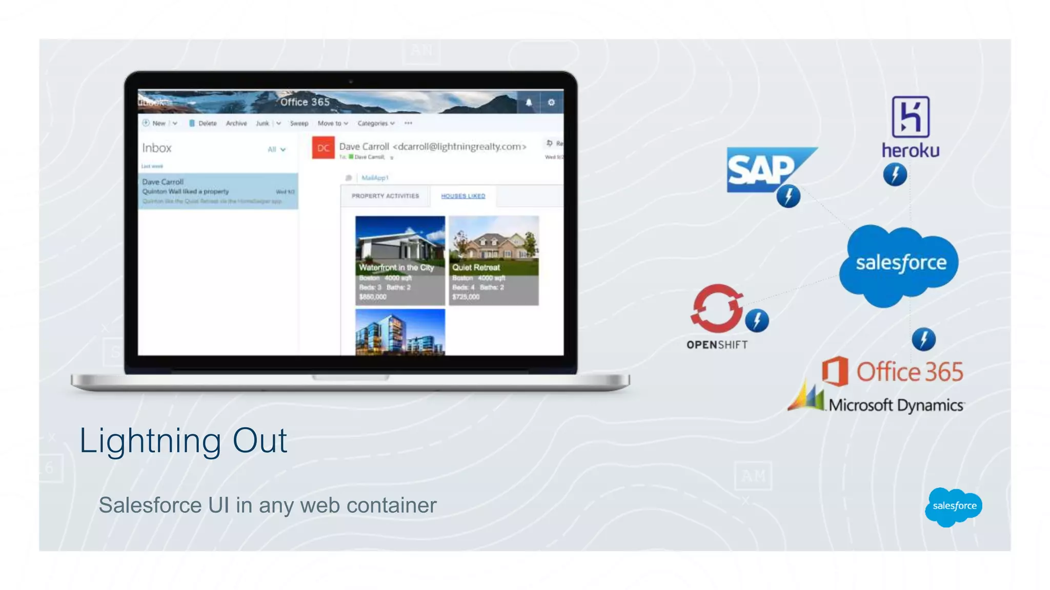 Lightning Out
Salesforce UI in any web container
 