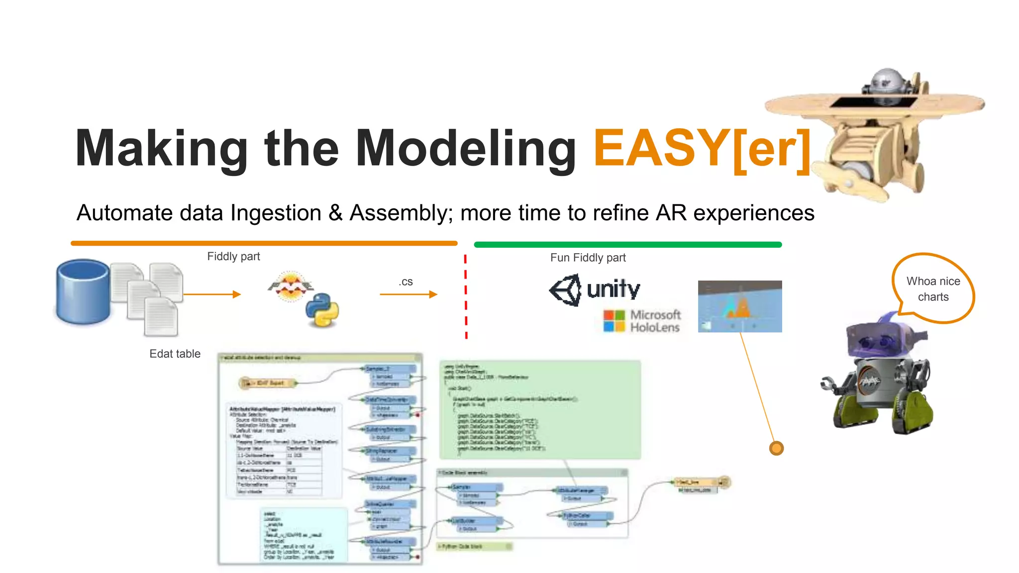 Making the Modeling EASY[er]
Automate data Ingestion & Assembly; more time to refine AR experiences
Edat table
.cs
Fiddly part Fun Fiddly part
Whoa nice
charts
 