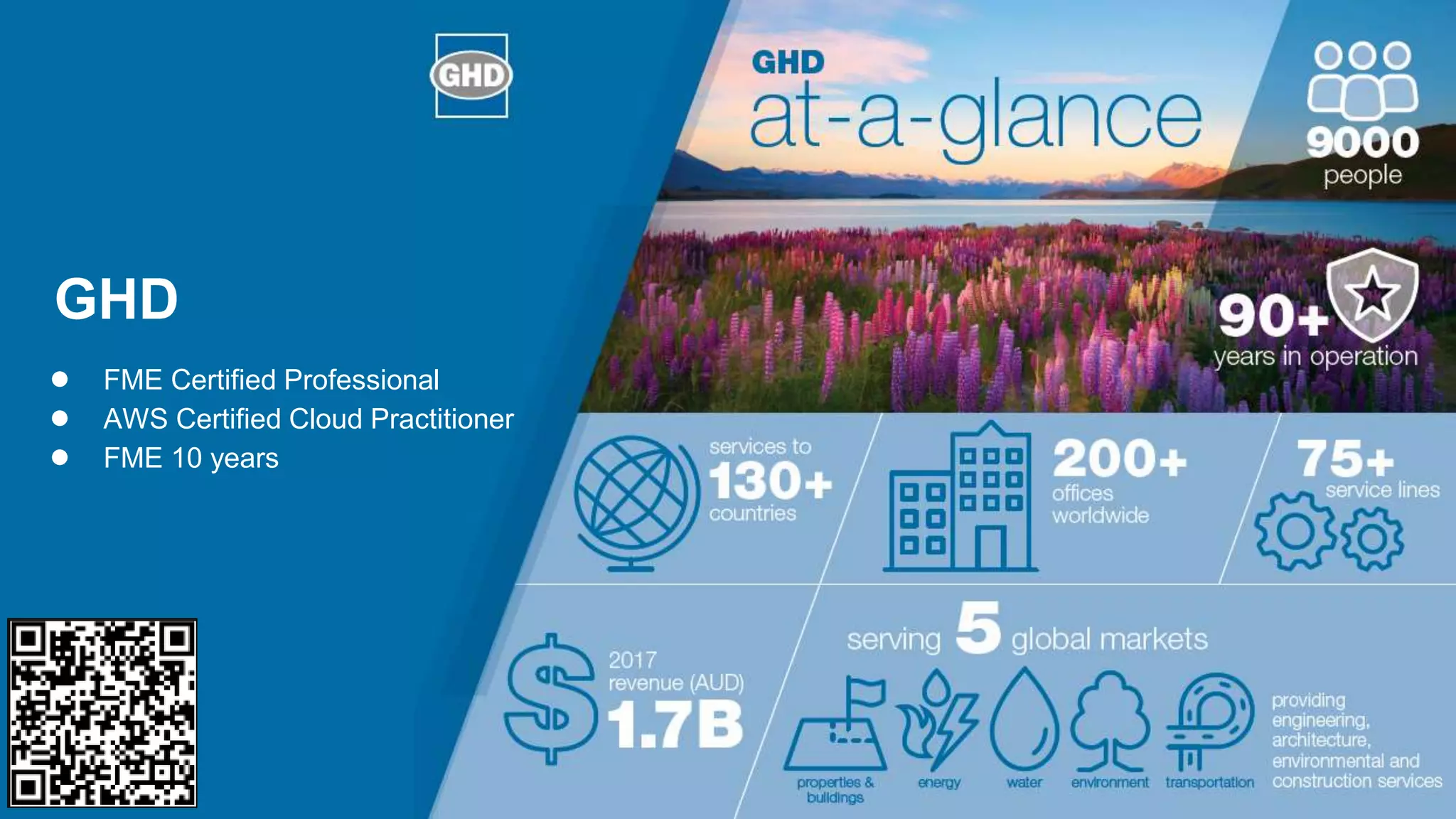 GHD
● FME Certified Professional
● AWS Certified Cloud Practitioner
● FME 10 years
 