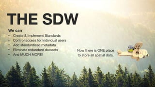 THE SDWWe can
• Create & Implement Standards
• Control access for individual users
• Add standardized metadata
• Eliminate...