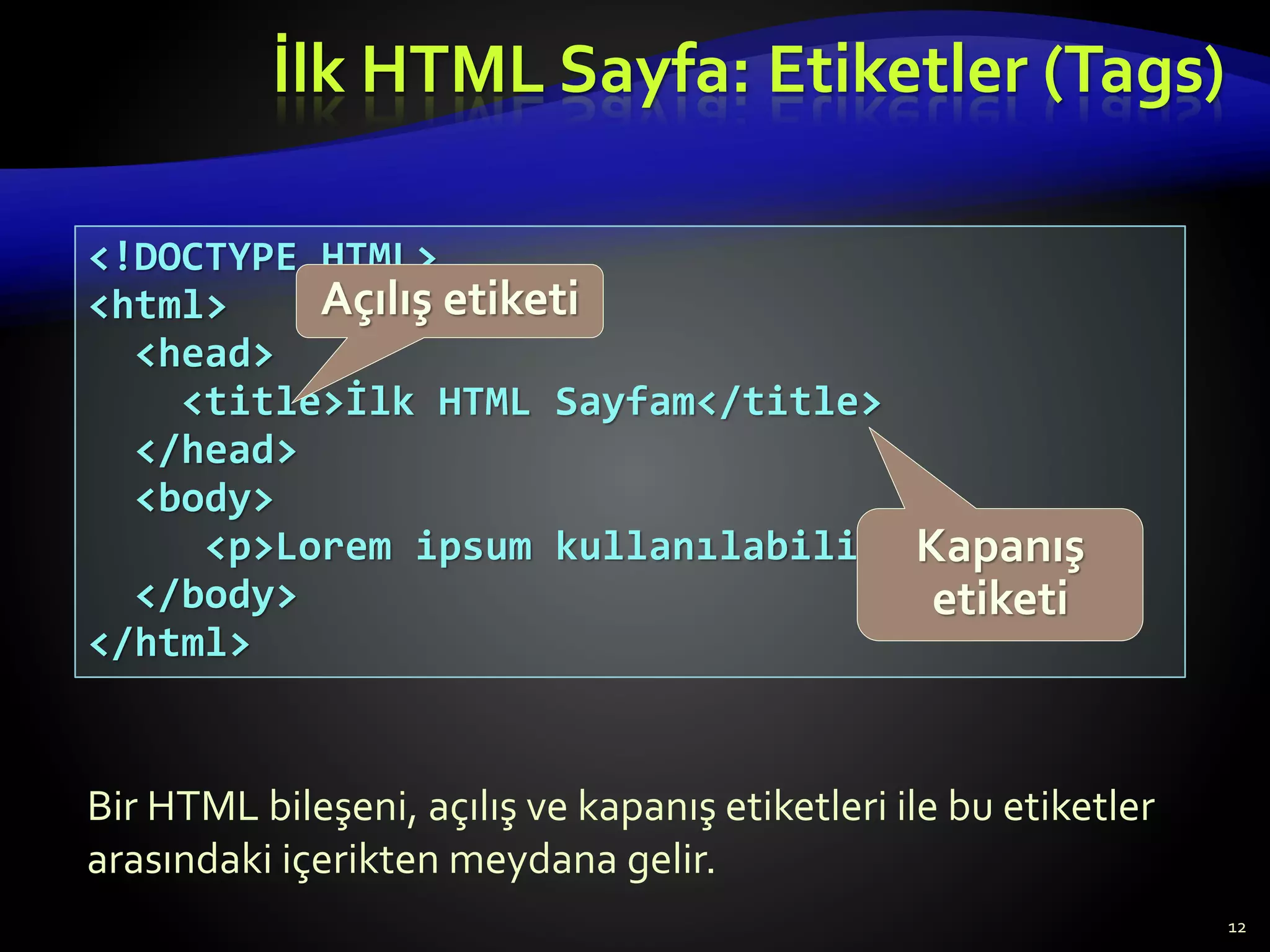 <!DOCTYPE HTML>
<html>
<head>
<title>İlk HTML Sayfam</title>
</head>
<body>
<p>Lorem ipsum kullanılabilir...</p>
</body>
</html>
İlk HTML Sayfa: Etiketler (Tags)
12
Açılış etiketi
Kapanış
etiketi
Bir HTML bileşeni, açılış ve kapanış etiketleri ile bu etiketler
arasındaki içerikten meydana gelir.
 