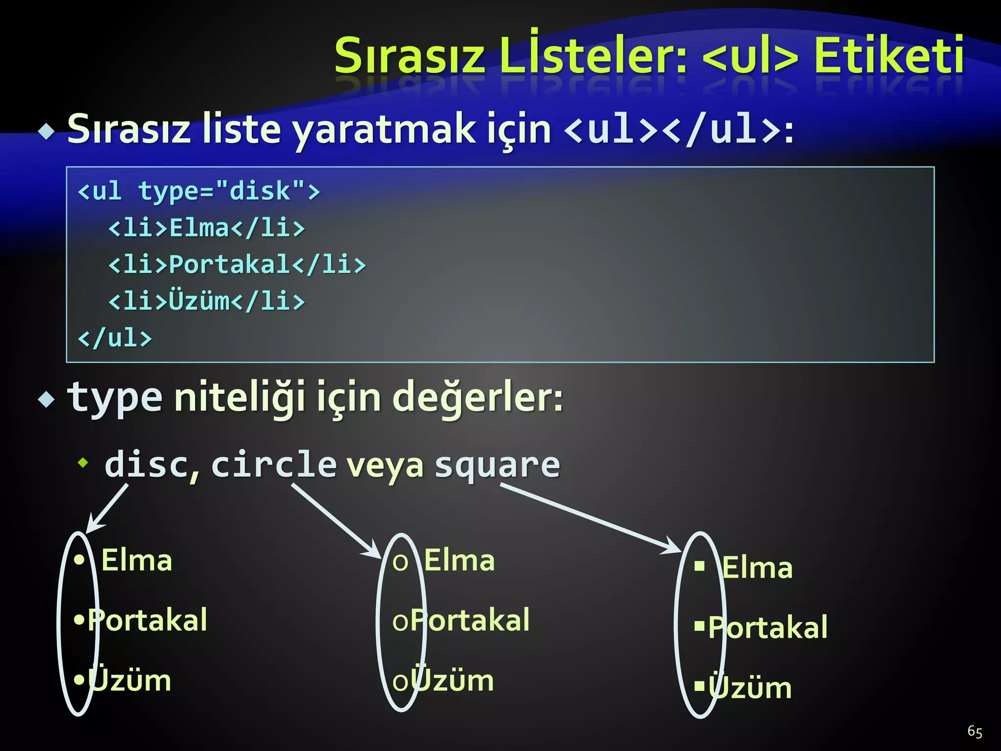 Sırasız Lİsteler: <ul> Etiketi
 Sırasız liste yaratmak için <ul></ul>:
 type niteliği için değerler:
 disc, circle veya square
65
• Elma
•Portakal
•Üzüm
o Elma
oPortakal
oÜzüm
 Elma
Portakal
Üzüm
<ul type="disk">
<li>Elma</li>
<li>Portakal</li>
<li>Üzüm</li>
</ul>
 