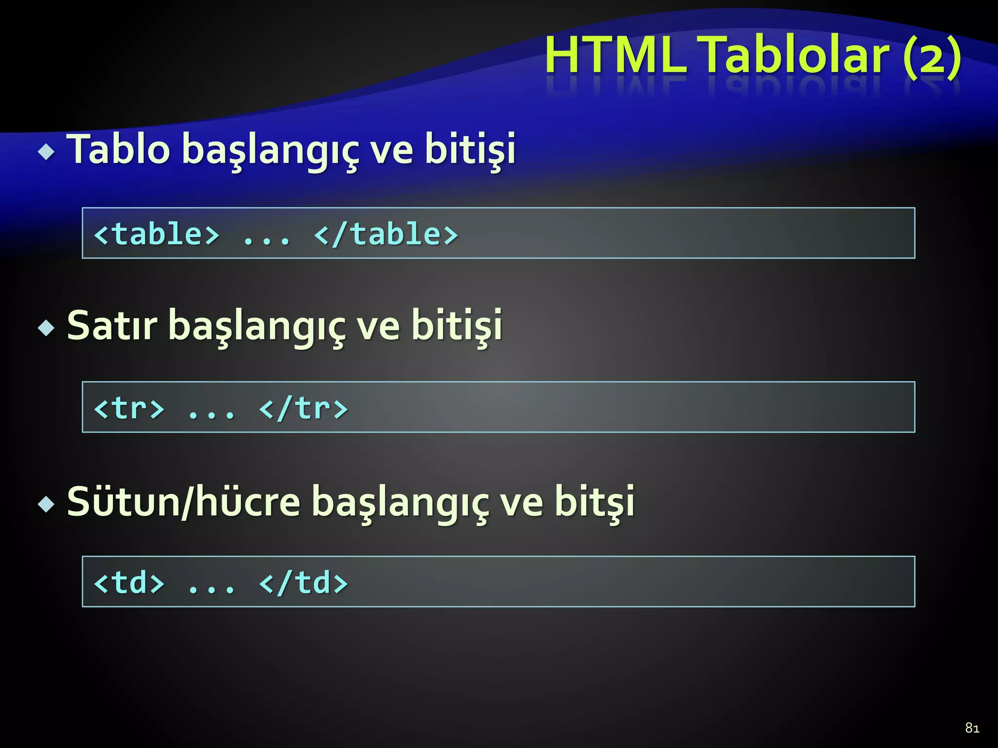 HTMLTablolar (2)
 Tablo başlangıç ve bitişi
 Satır başlangıç ve bitişi
 Sütun/hücre başlangıç ve bitşi
81
<table> ... </table>
<tr> ... </tr>
<td> ... </td>
 