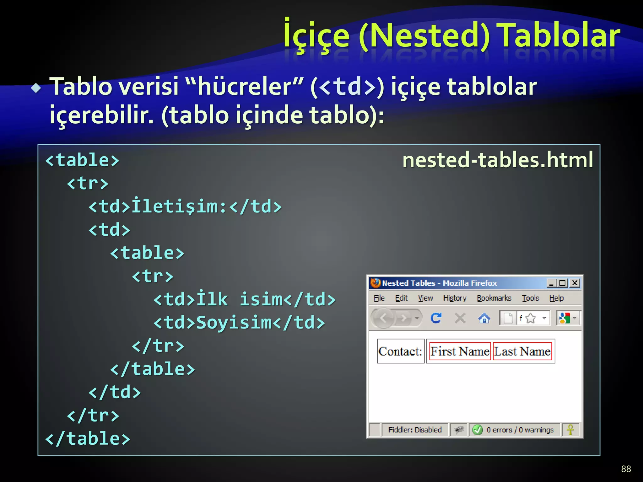 İçiçe (Nested)Tablolar
 Tablo verisi “hücreler” (<td>) içiçe tablolar
içerebilir. (tablo içinde tablo):
88
<table>
<tr>
<td>İletişim:</td>
<td>
<table>
<tr>
<td>İlk isim</td>
<td>Soyisim</td>
</tr>
</table>
</td>
</tr>
</table>
nested-tables.html
 