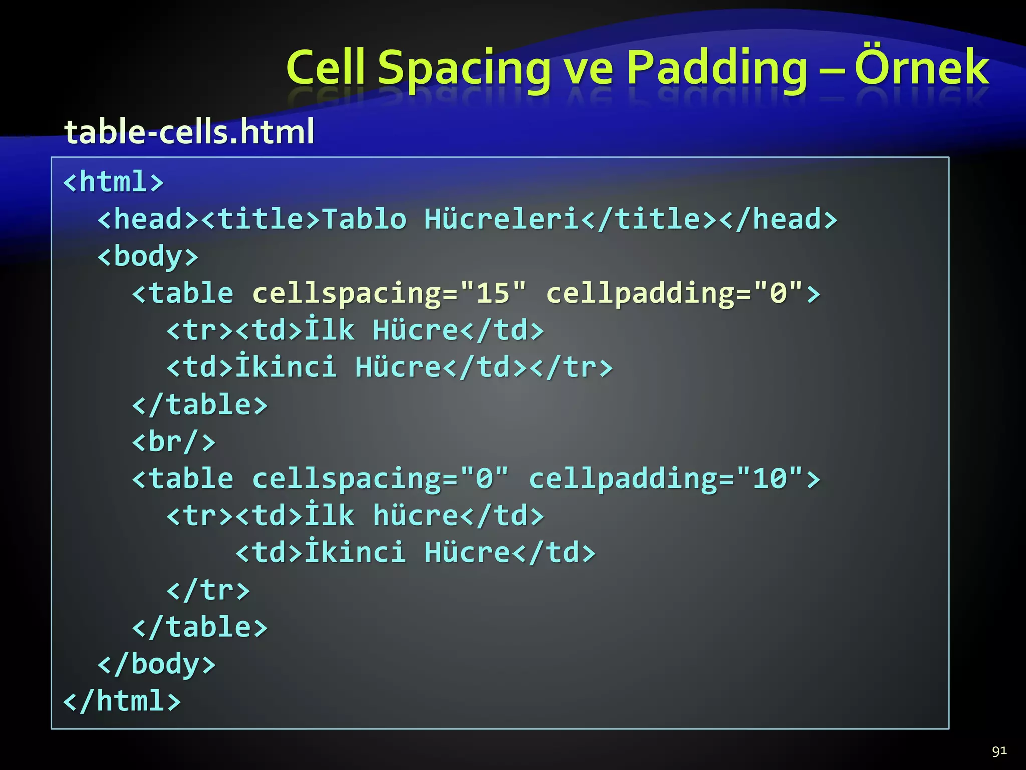 Cell Spacing ve Padding – Örnek
91
<html>
<head><title>Tablo Hücreleri</title></head>
<body>
<table cellspacing="15" cellpadding="0">
<tr><td>İlk Hücre</td>
<td>İkinci Hücre</td></tr>
</table>
<br/>
<table cellspacing="0" cellpadding="10">
<tr><td>İlk hücre</td>
<td>İkinci Hücre</td>
</tr>
</table>
</body>
</html>
table-cells.html
 