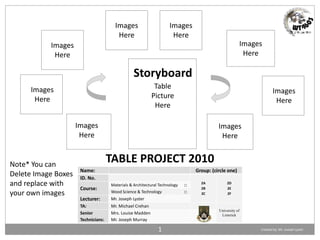 1 Images Here Images Here Images Here Images Here Storyboard Table PictureHere Images Here Images Here Images Here Images Here TABLE PROJECT 2010 Note* You can Delete Image Boxes and replace with your own images Created by: Mr. Joseph Lyster 