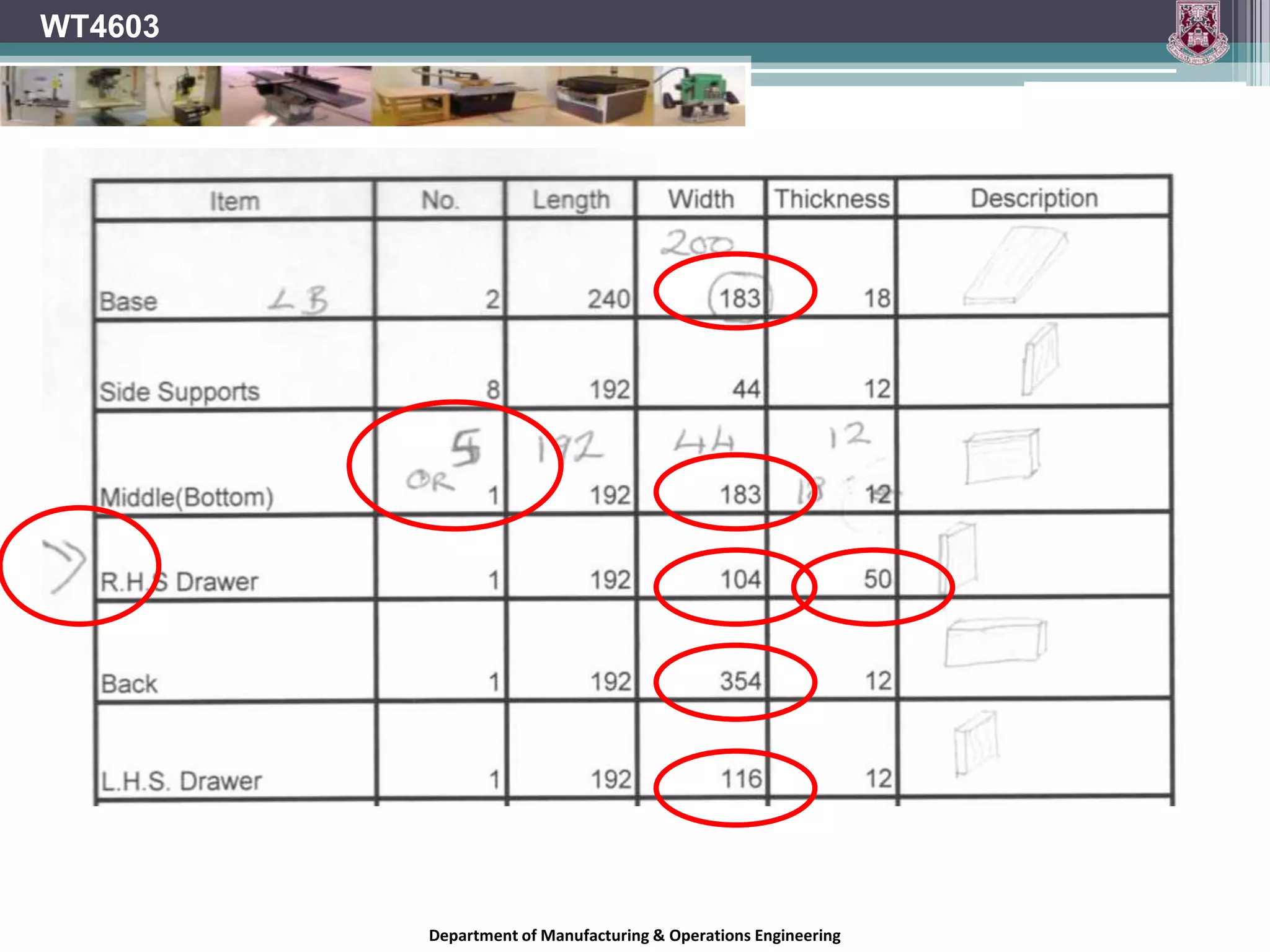 WT4603Unacceptable examplesDepartment of Manufacturing & Operations Engineering