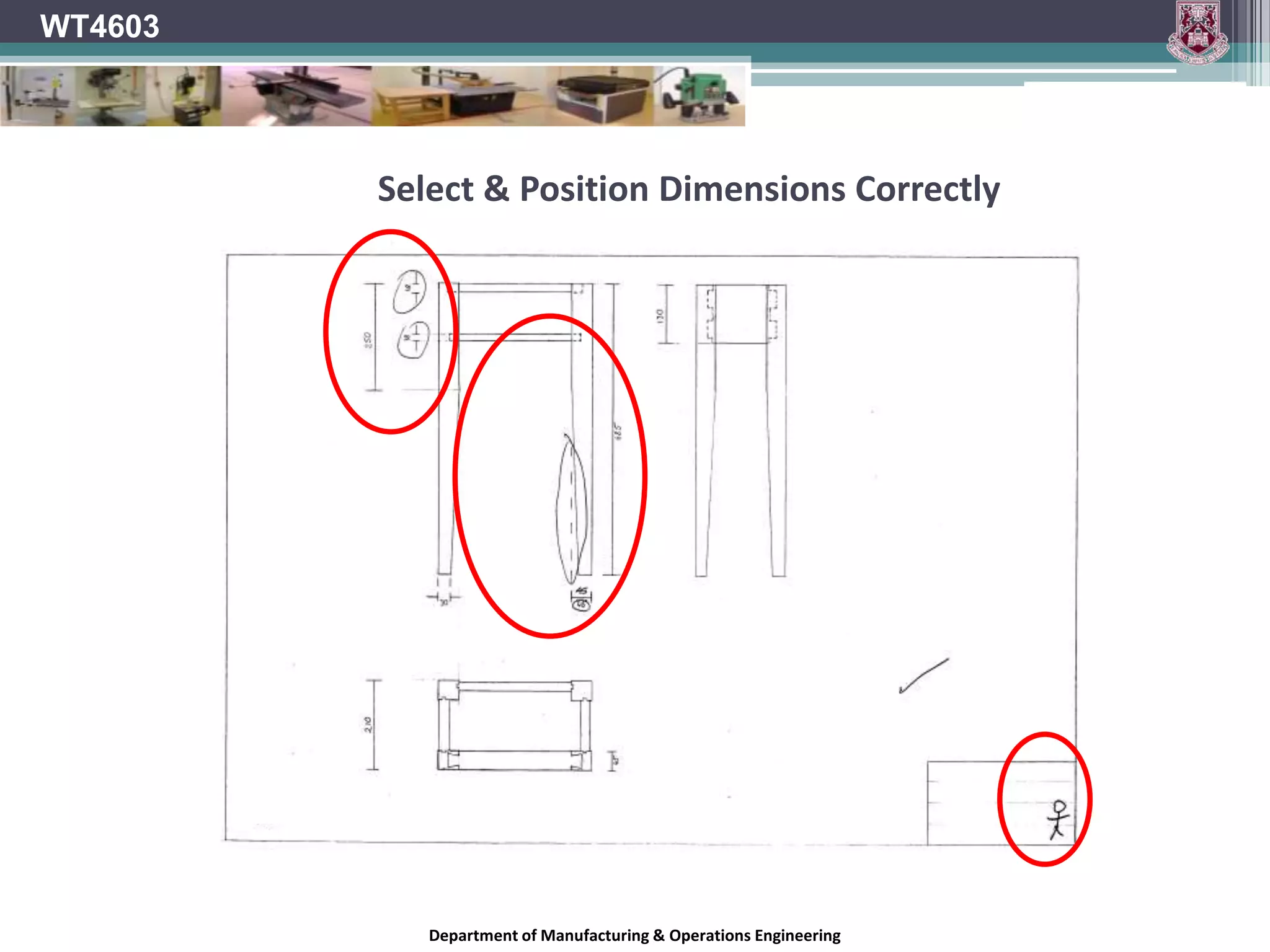 Unacceptable examplesWT4603Department of Manufacturing & Operations Engineering