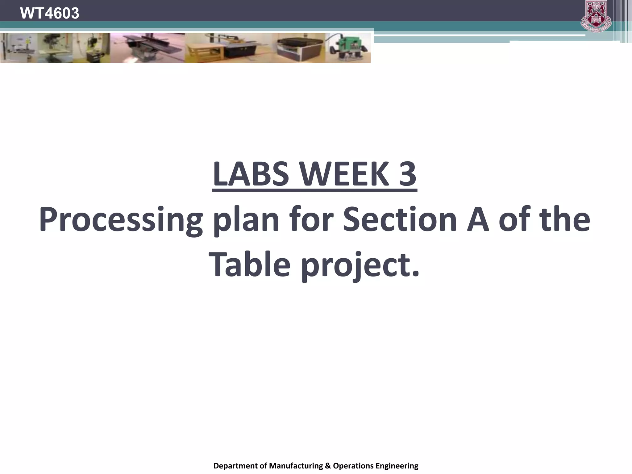 WT4603Include all detailsDepartment of Manufacturing & Operations Engineering