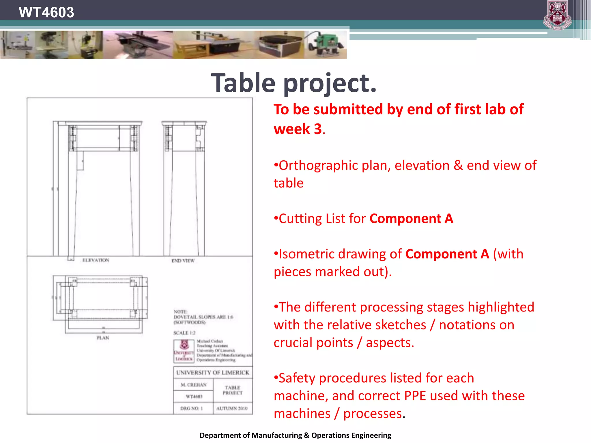 WT4603Include Component labellingDepartment of Manufacturing & Operations Engineering