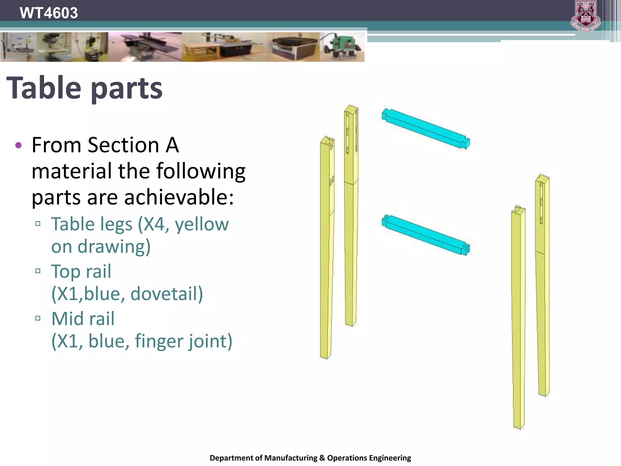 WT4603LABS WEEK 3Processing plan for Section A of the Table project.Department of Manufacturing & Operations Engineering