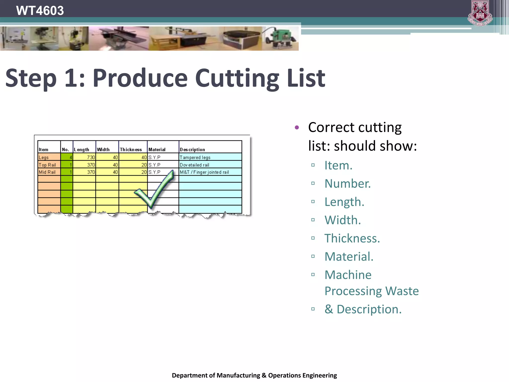WT4603Table project.To be submitted by end of first lab of week 3.Orthographic plan, elevation & end view of table