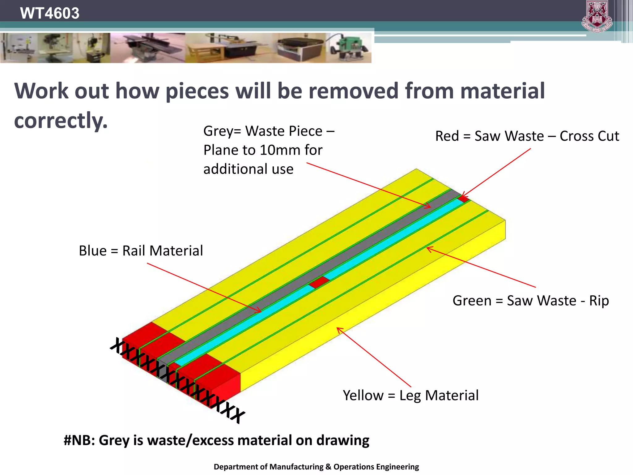 Cutting List for Component A