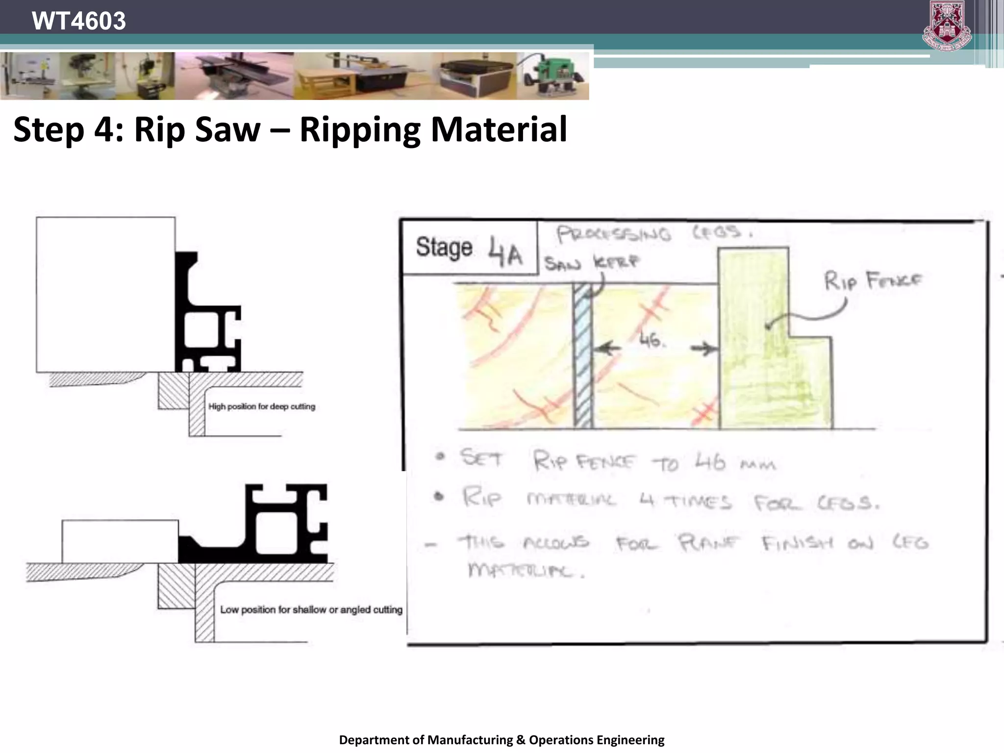 WT4603Department of Manufacturing & Operations Engineering