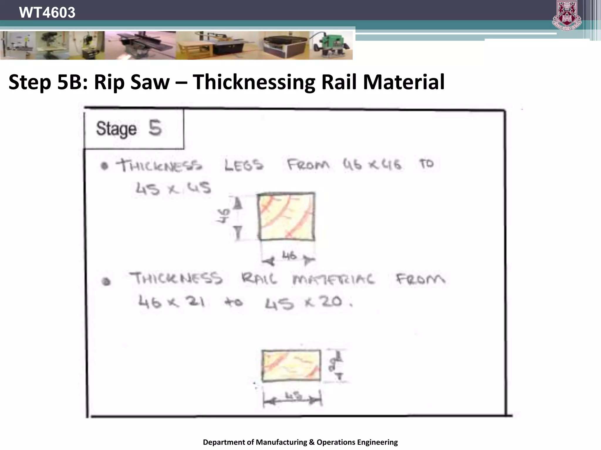 WT4603Step 4: Rip SawCross CuttingRippingDepartment of Manufacturing & Operations Engineering