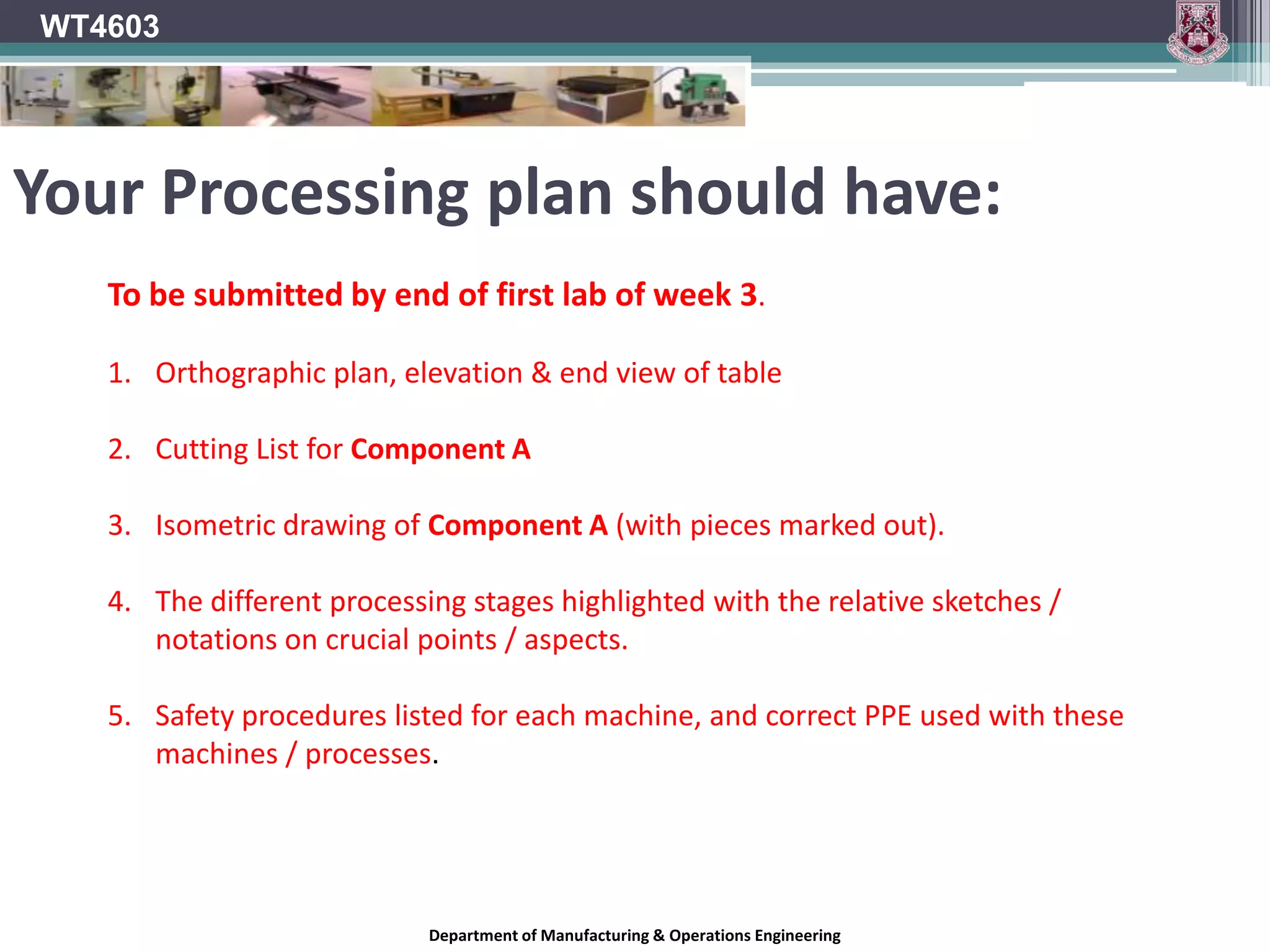 WT4603Step 5A: Rip Saw – Processing Leg MaterialCentre material is then planned again on the edge to give a smooth finish and ensure that the edge is square.Department of Manufacturing & Operations Engineering