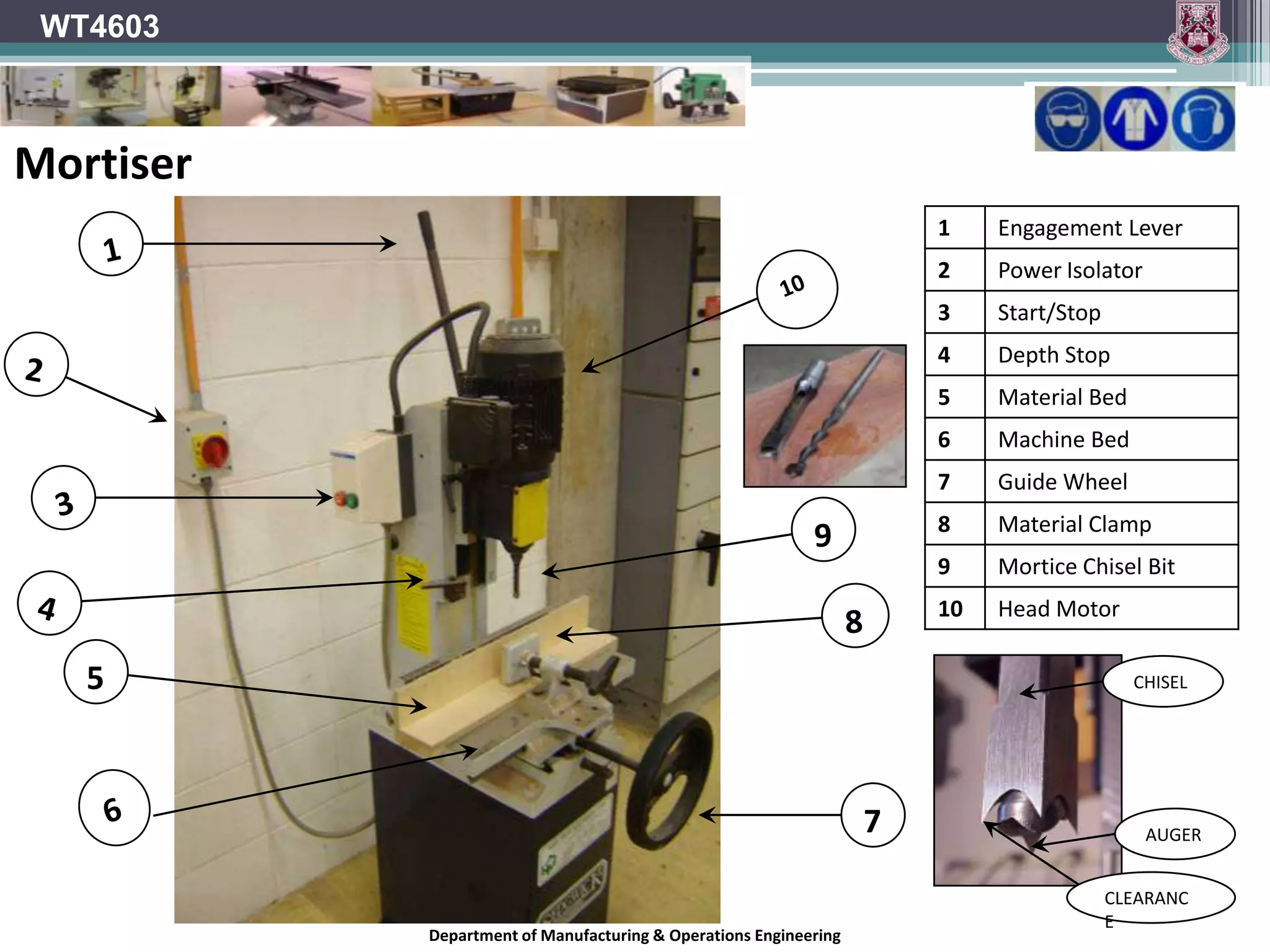 WT4603Step 5B: Rip Saw – Processing Rail MaterialRail material is then planned down to the required 20mm. This produces a better finish than the circular saw, so less time is spent on sanding parts.Department of Manufacturing & Operations Engineering