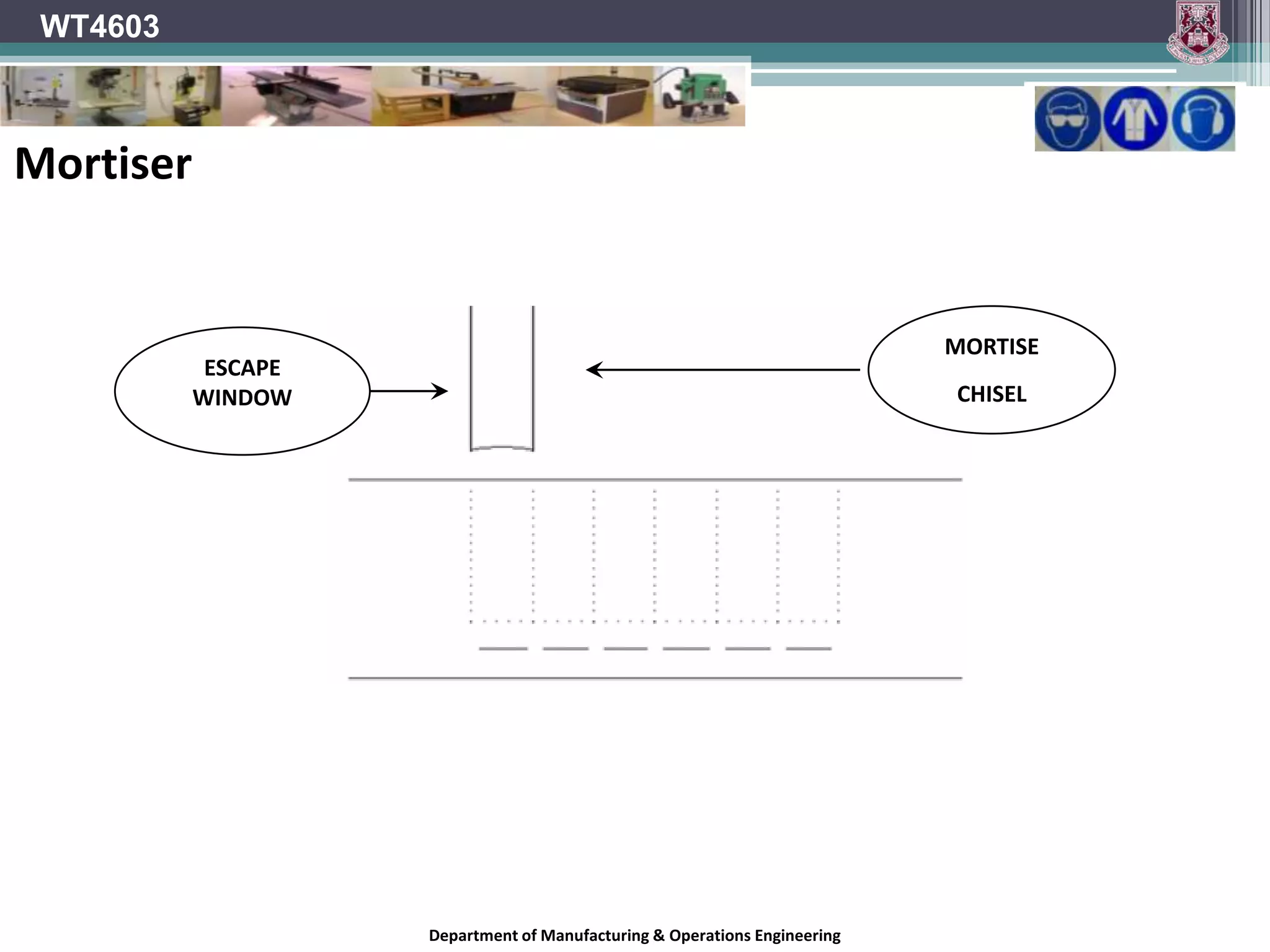 WT4603Step 5B: Rip Saw – Thicknessing Rail MaterialDepartment of Manufacturing & Operations Engineering