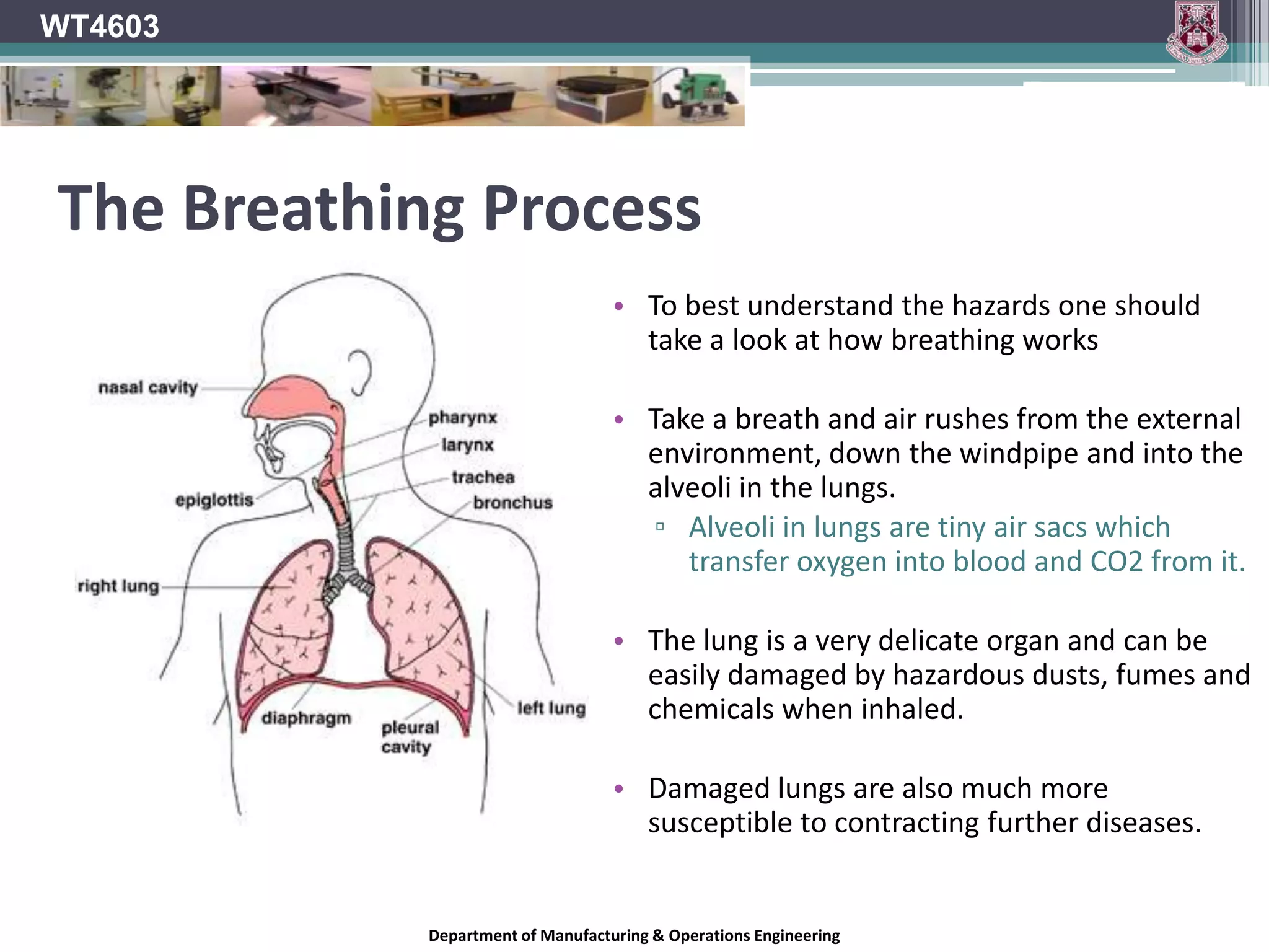 WT4603Eyewash StationsInstall and Maintain Display instructions.Train on how to use.Keep fully stocked.Some chemicals react with water – Consult Material Safety Data Sheet (MSDS)Department of Manufacturing & Operations Engineering