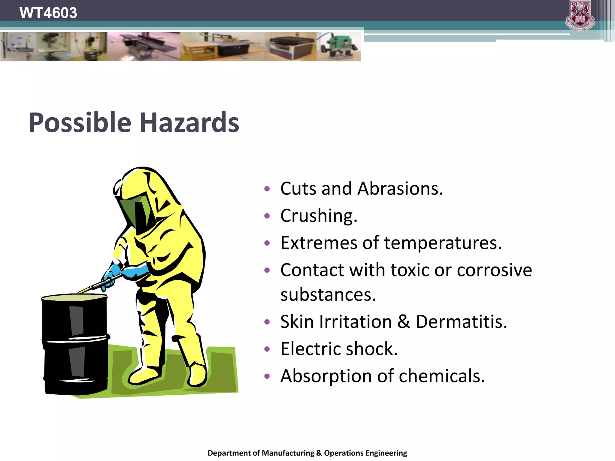 WT4603Caring for hearing protection devices - EarmuffsAlways follow manufacturers instructions.Check headband regularly for wear and tear-replace or repair immediately if needs be.Ensure tension in headband is not reduced.Store earmuffs in a clean, cool and dry place when not in use.Always replace when a snug fit in or around ear is not achieved.Wash earmuffs with a mild liquid detergent. Do not wet sound-attenuating material within the ear muffs.Department of Manufacturing & Operations Engineering