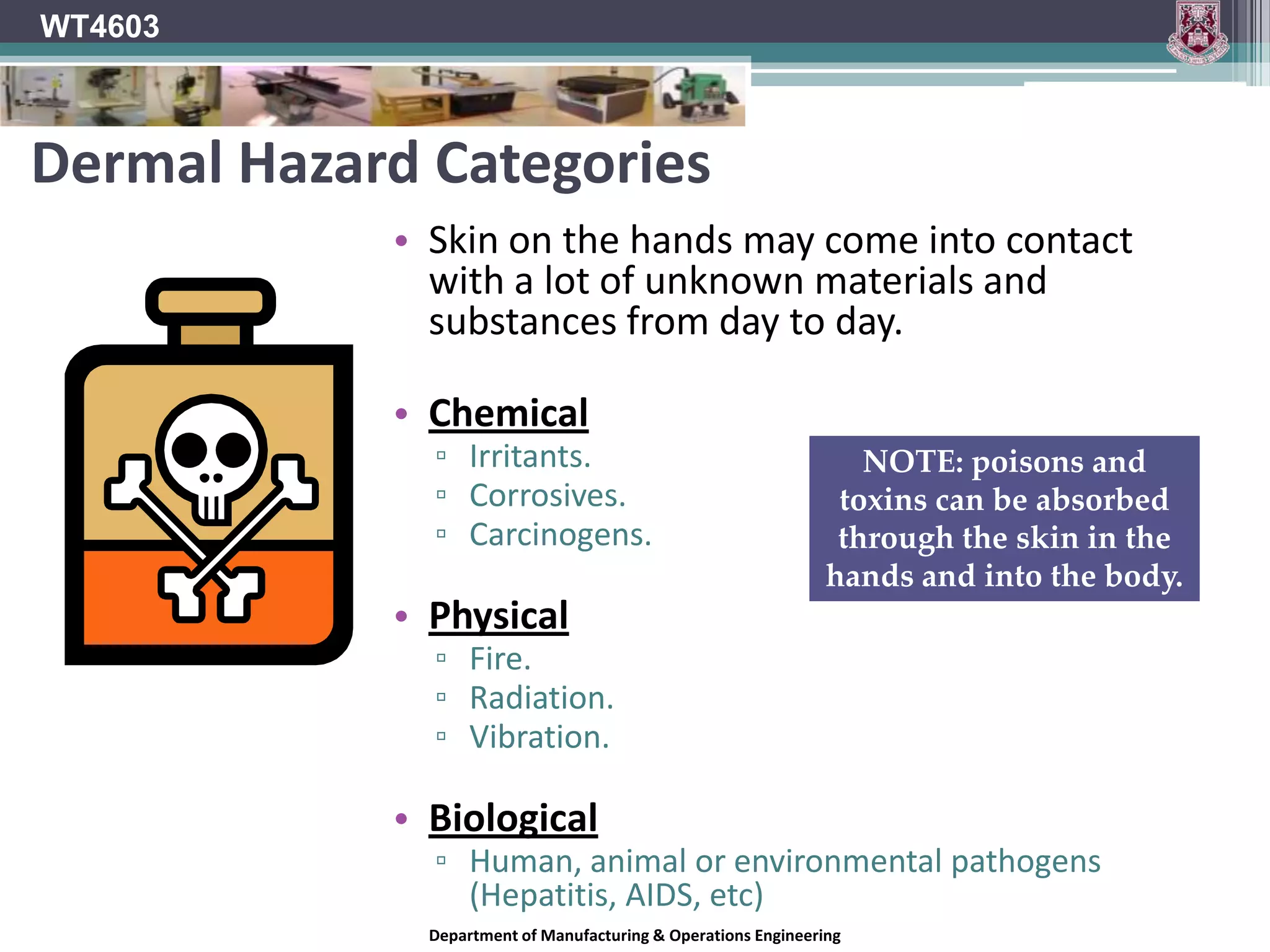 WT4603Hand ProtectionDepartment of Manufacturing & Operations Engineering