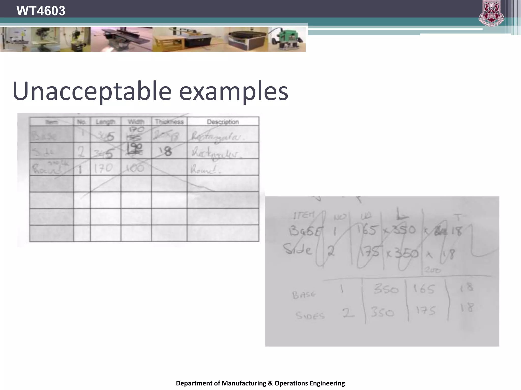 StandardsCutting list must be submitted on an A4 sheet(s) of paperStudents must use the UL templateSubmissions must be printed or typedSubmissions that are sloppy, untidy, scribbled, crossed out or outside the standard format will not be accepted.The descriptions section must illustrate the shape and detail of the piece.Secondary processing should be illustrated in this section e.g. grooving etc.Lists should be filled out beginning with larger cross-sections and working your way down in cross-sectional size.(This can aid material optimisation)WT4603Department of Manufacturing & Operations Engineering