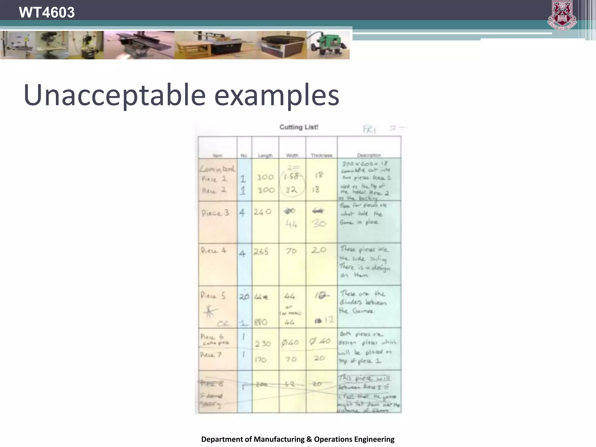 WT4603Good ExampleDepartment of Manufacturing & Operations Engineering