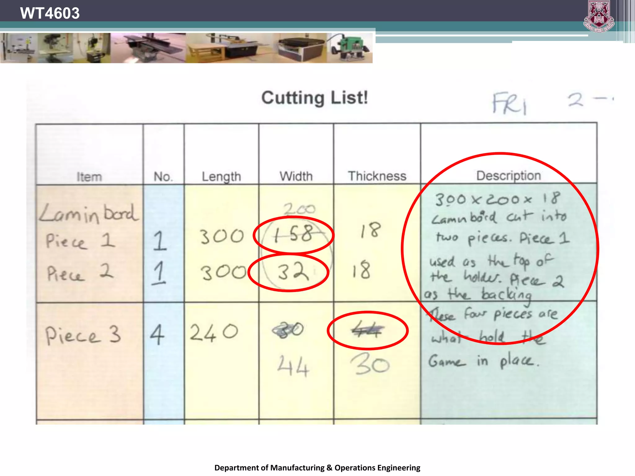 WT4603Good ExampleDepartment of Manufacturing & Operations Engineering