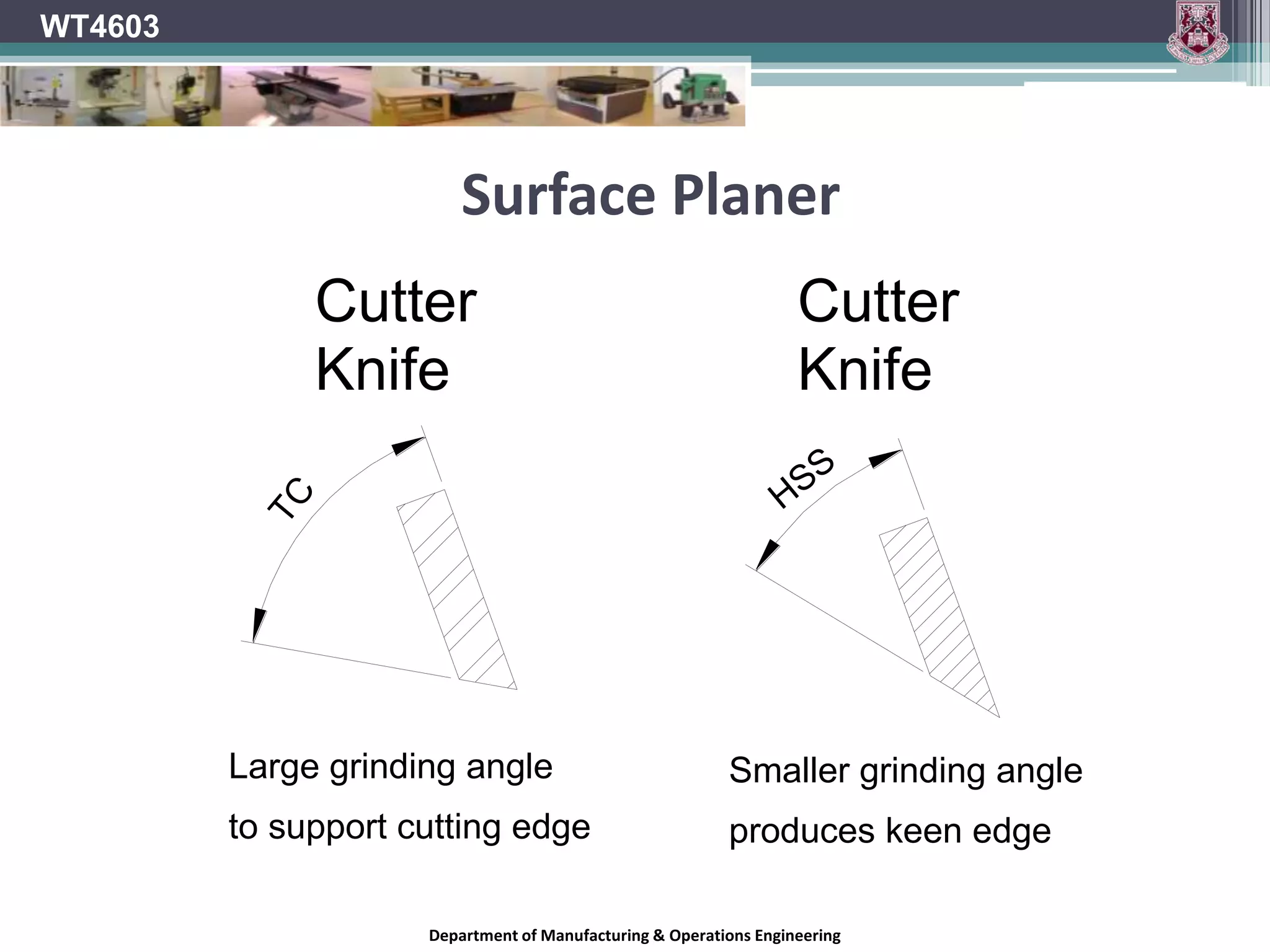 Surface PlanerWT4603The reason for this is that steel compounds are smelted and shaped by rolling and forging while the metal is close to melting point.The molecules of the compound flow and align themselves in response to this pressure giving the material maximum strength and edge holding capabilitiesDepartment of Manufacturing & Operations Engineering