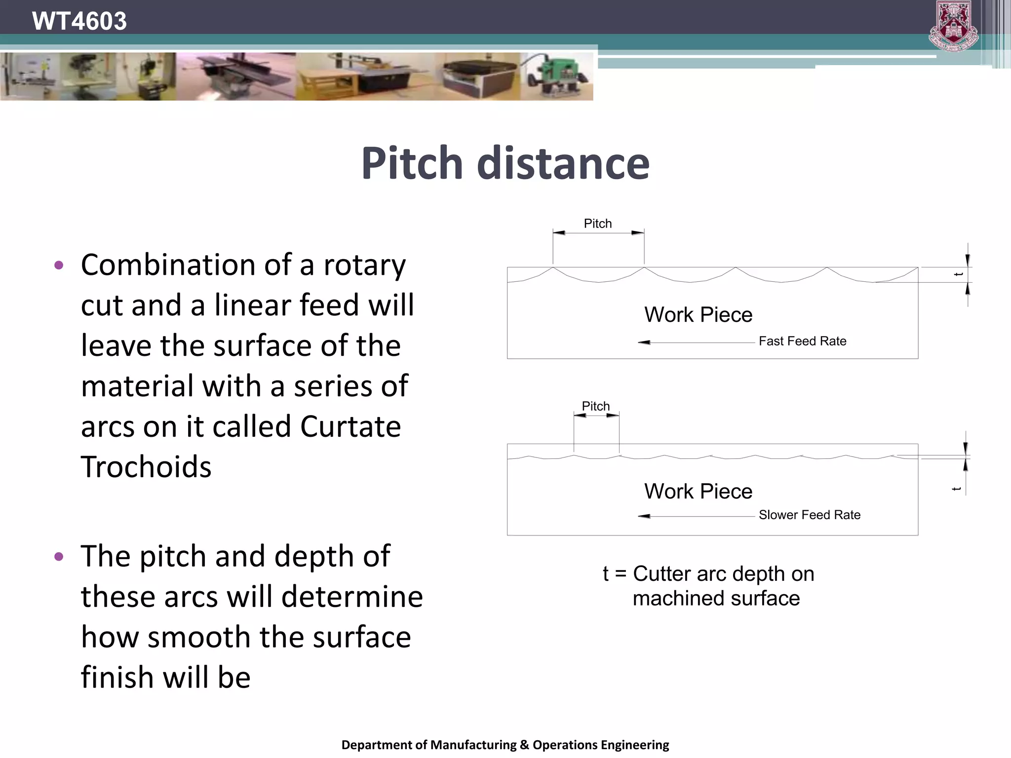 WT4603Knife Cutter GeometryBevel or Lip AngleAngle formed to give the cutting edgeMinimum of usually 35°Greater for tipped cuttersDepartment of Manufacturing & Operations Engineering