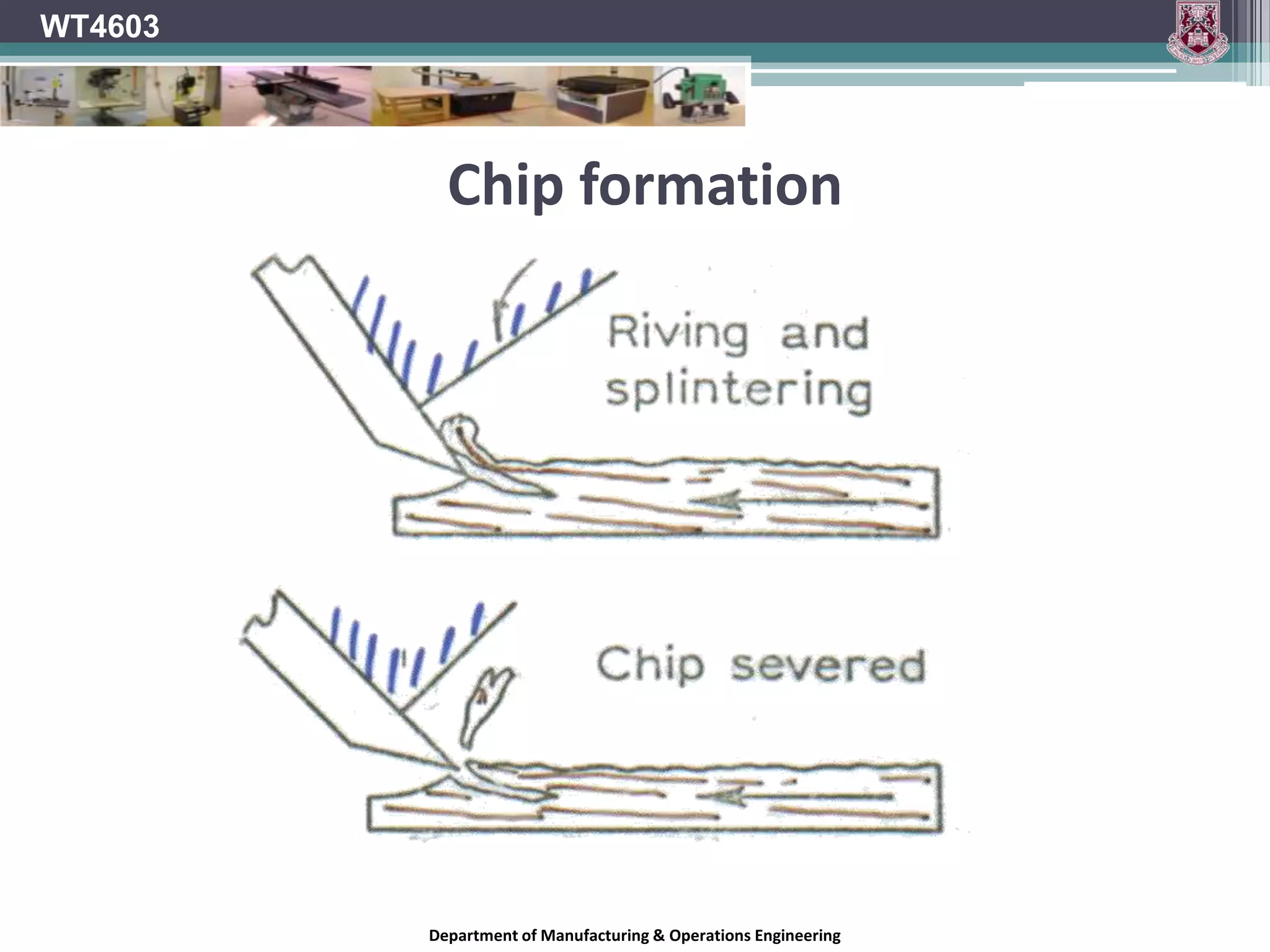 WT4603Pitch DistanceProblem 1	Calculate the cutter pitch of a 4 cutter block revolving at 4200 rev/min with a feed speed of 24m/min.  	      F	      24	     24p  =  ------- = ------------ = --------- = 0.0014m  =  1.4mmnR       4 x 4200    16800(Internal painted work)Department of Manufacturing & Operations Engineering
