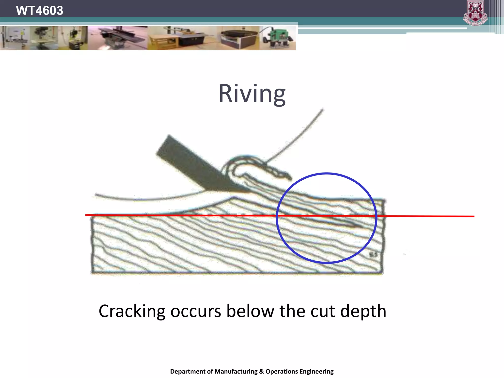 Pitch DistanceProblem 2 	From a cutter block which rotates at 4200 rev/min and has two cutting knives, a surface finish of a 4mm pitch is required. At what speed should the feed gearbox be set. f  =  nRp    =  2 x 0.004 x 4200  =  33.6 m/min WT4603Department of Manufacturing & Operations Engineering