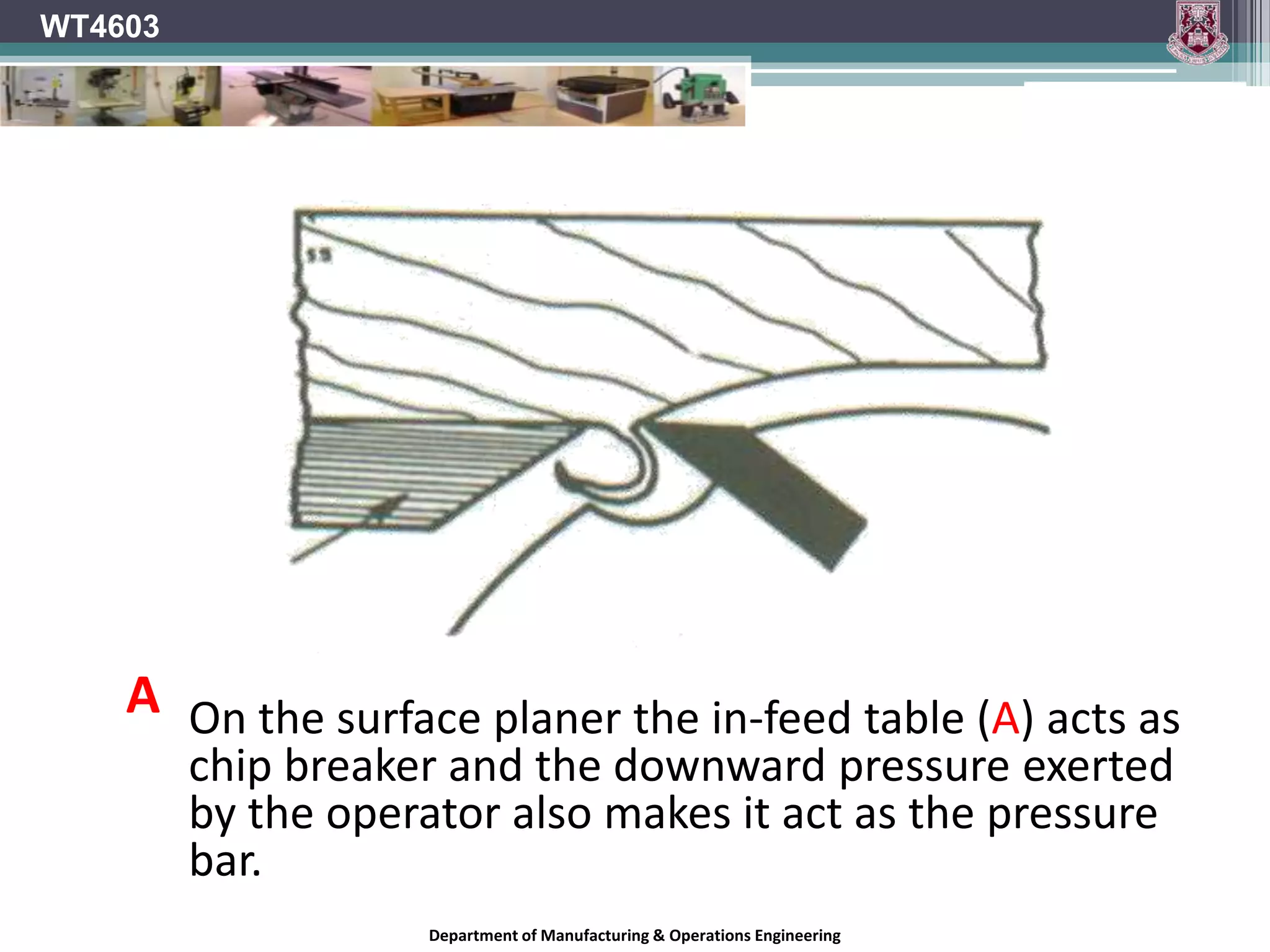 WT4603Chip formationDepartment of Manufacturing & Operations Engineering