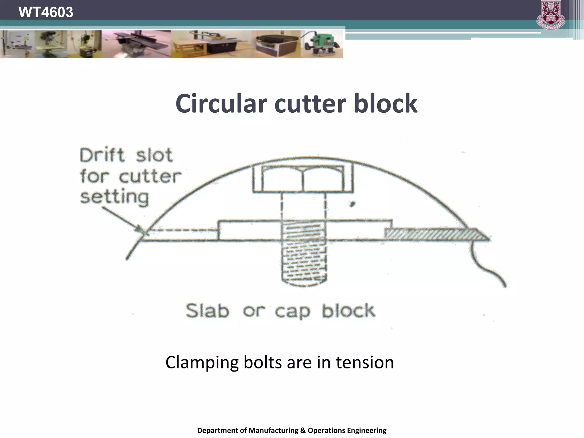 WT4603Chip formationDepartment of Manufacturing & Operations Engineering