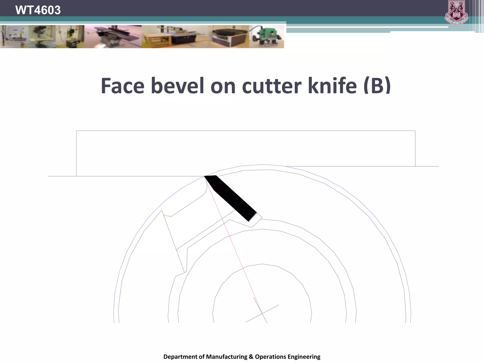 WT4603Surface PlanerSetting devicesThere are a number of cutter setting devices.This device and procedure will often be supplied with the machine.They can be loosely placed into the following four categories: Bridge device Precision cutter setter device Pin locater device Wooden straight edge device Cutters require accurate setting in the block because if the knives are not revolving in the same cutting circle a poor finish will be produced.Department of Manufacturing & Operations Engineering