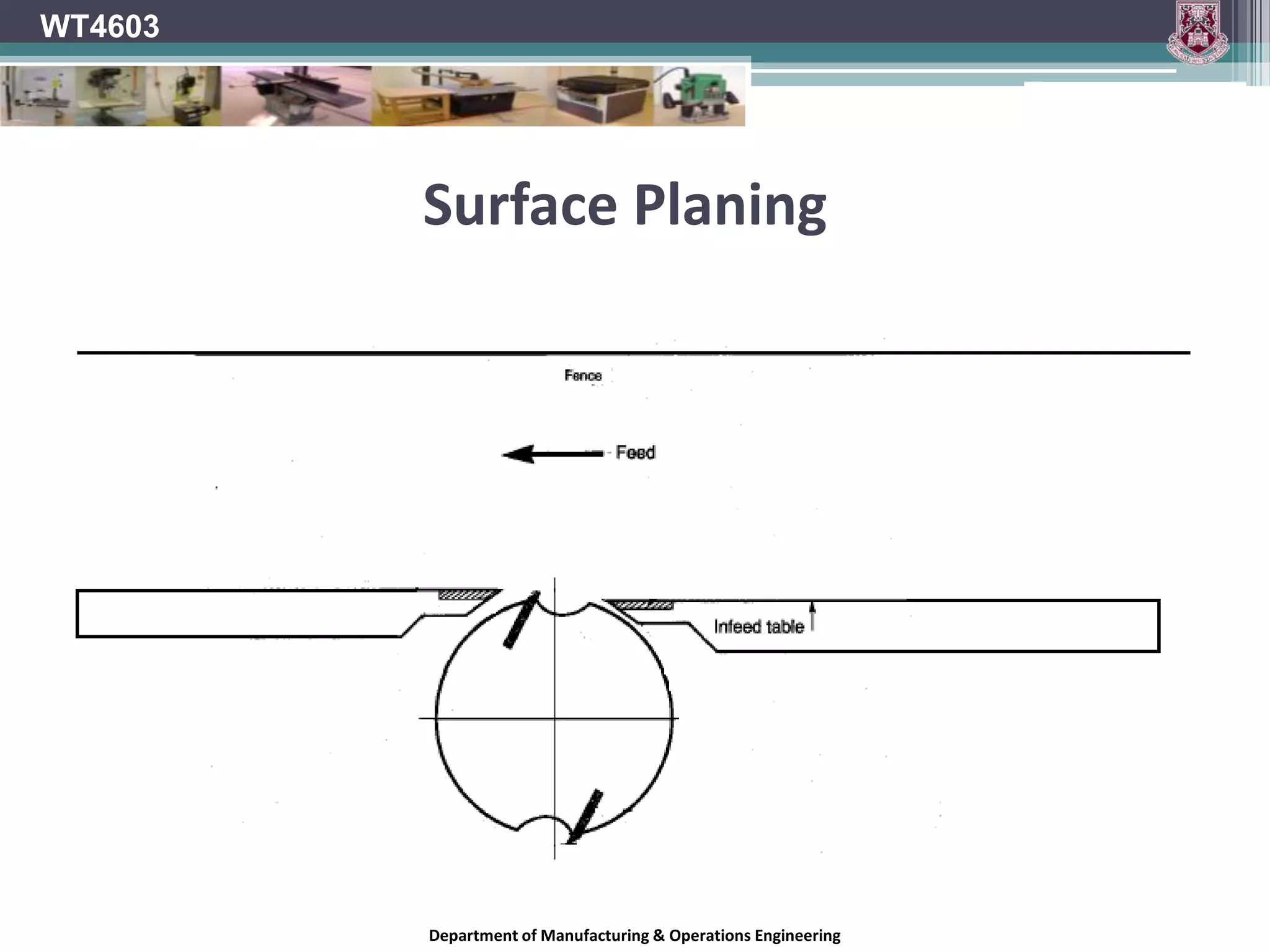 WT4603Setting Cutter KnivesSetting of knives will greatly depend on the type of cutter blockKnife cutter projectionChip breakerKnife parallel to tableAll knives in the same peripheral cutting circle(Refer to machine manual for setting)Department of Manufacturing & Operations Engineering