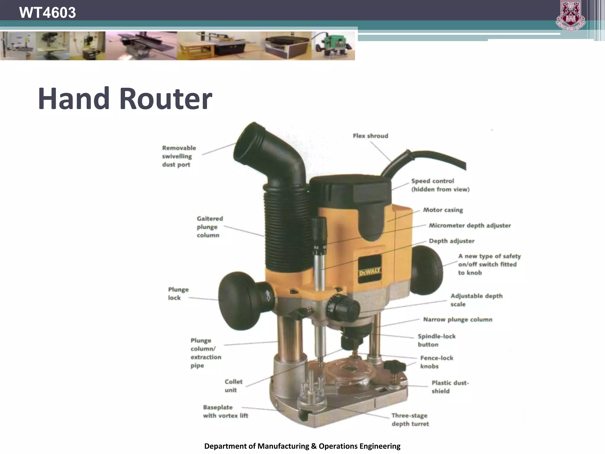 WT4603Surface PlaningDepartment of Manufacturing & Operations Engineering
