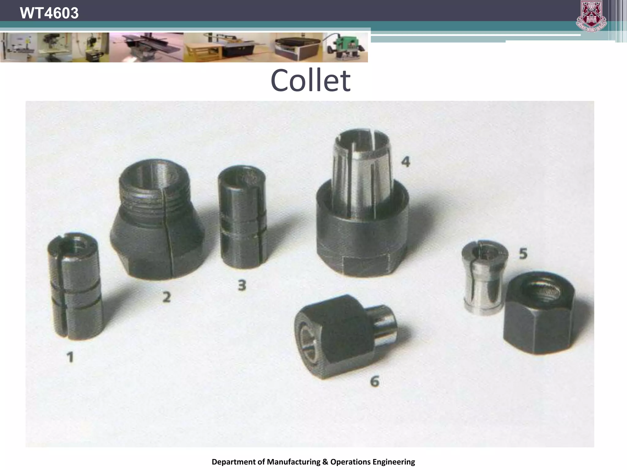 WT4603Surface PlaningDepartment of Manufacturing & Operations Engineering