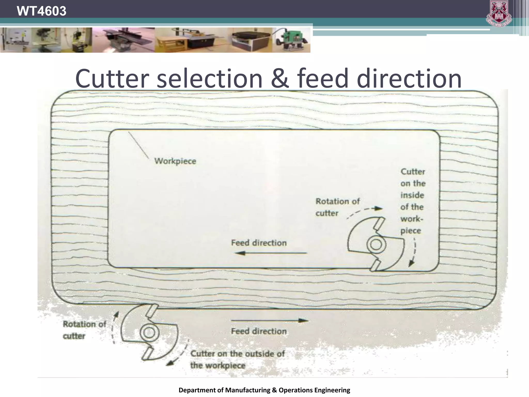 WT4603Hand RouterDepartment of Manufacturing & Operations Engineering