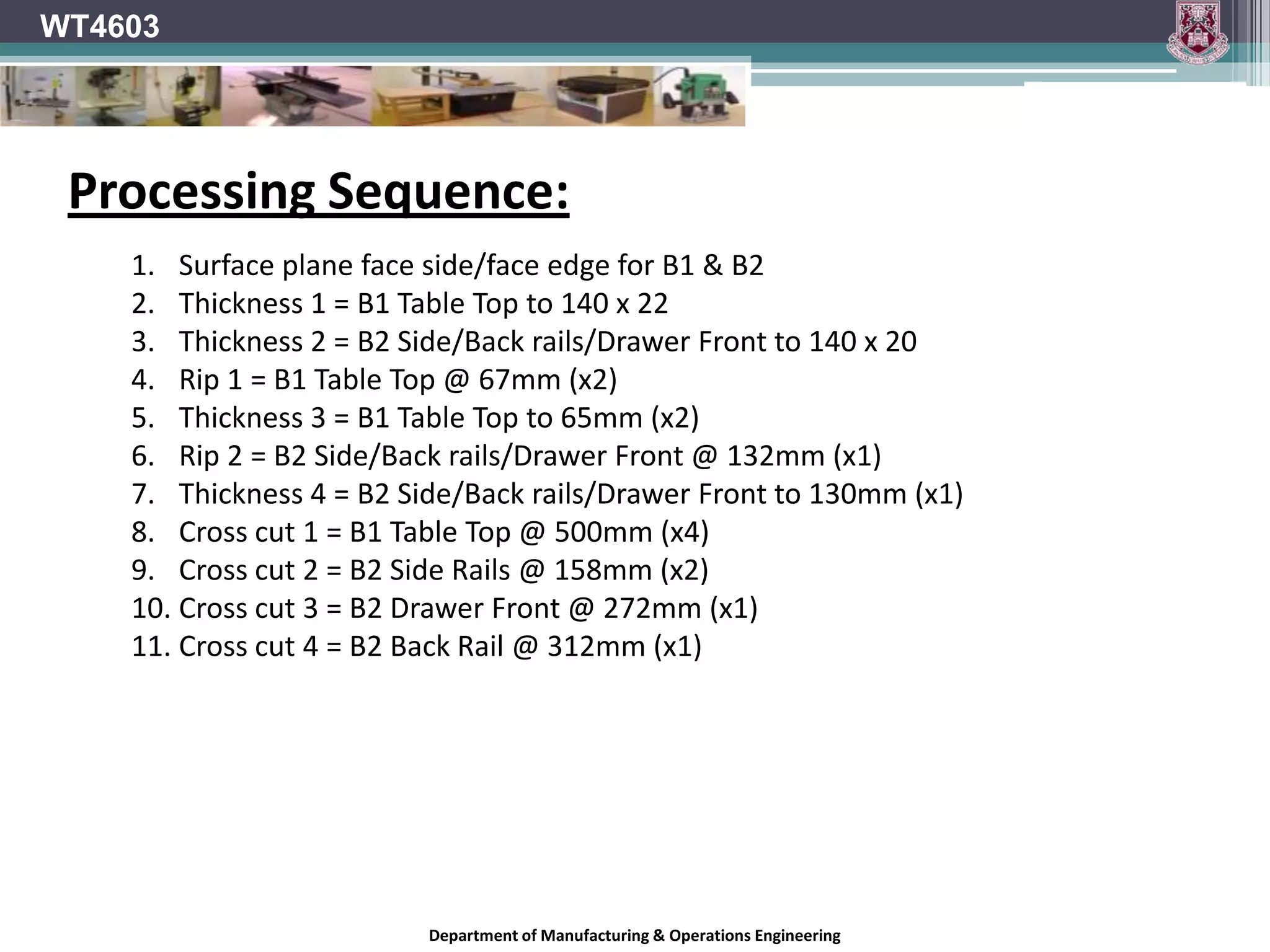 WT4603Feed directionIf you feed a router into a piece of material without using a guide fence or bearing guide you will find that the router will pull to one side.